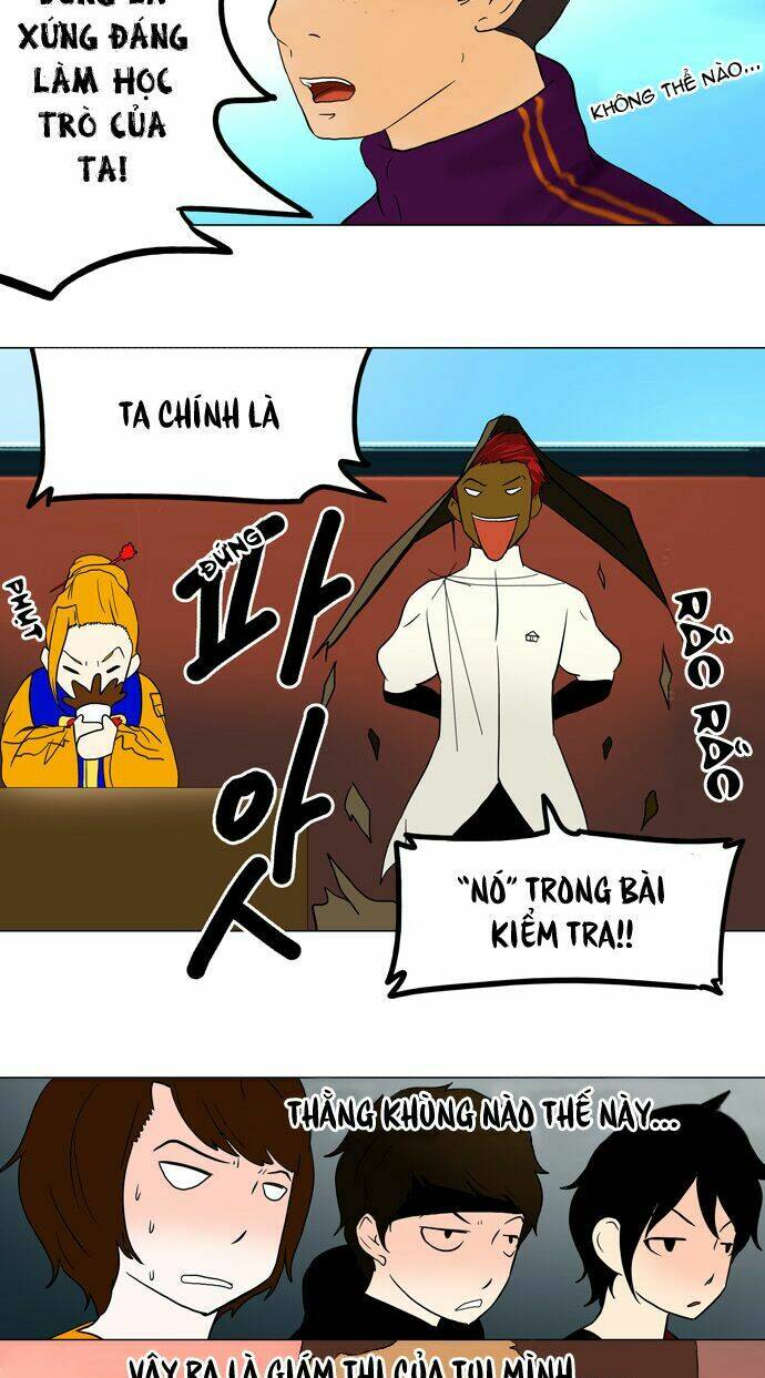 Cuộc Chiến Trong Tòa Tháp - Tower Of God: Chapter 36