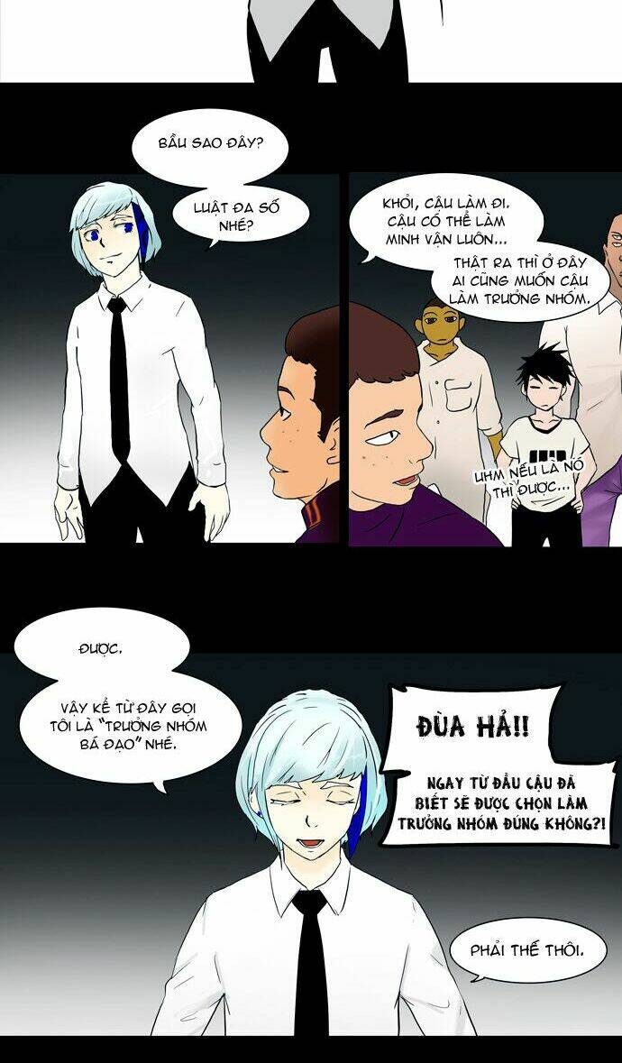 Cuộc Chiến Trong Tòa Tháp - Tower Of God: Chapter 36