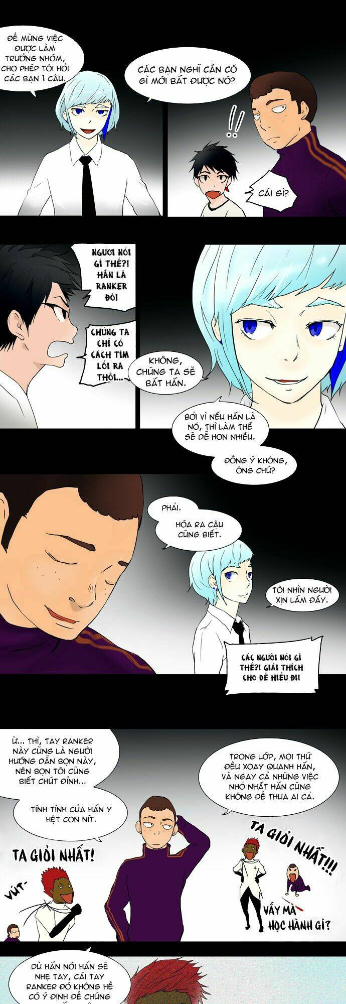 Cuộc Chiến Trong Tòa Tháp - Tower Of God: Chapter 36