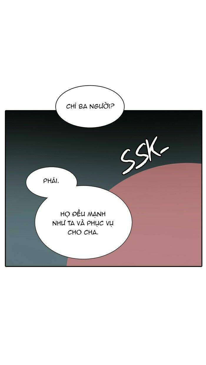Cuộc Chiến Trong Tòa Tháp - Tower Of God: Chapter 360