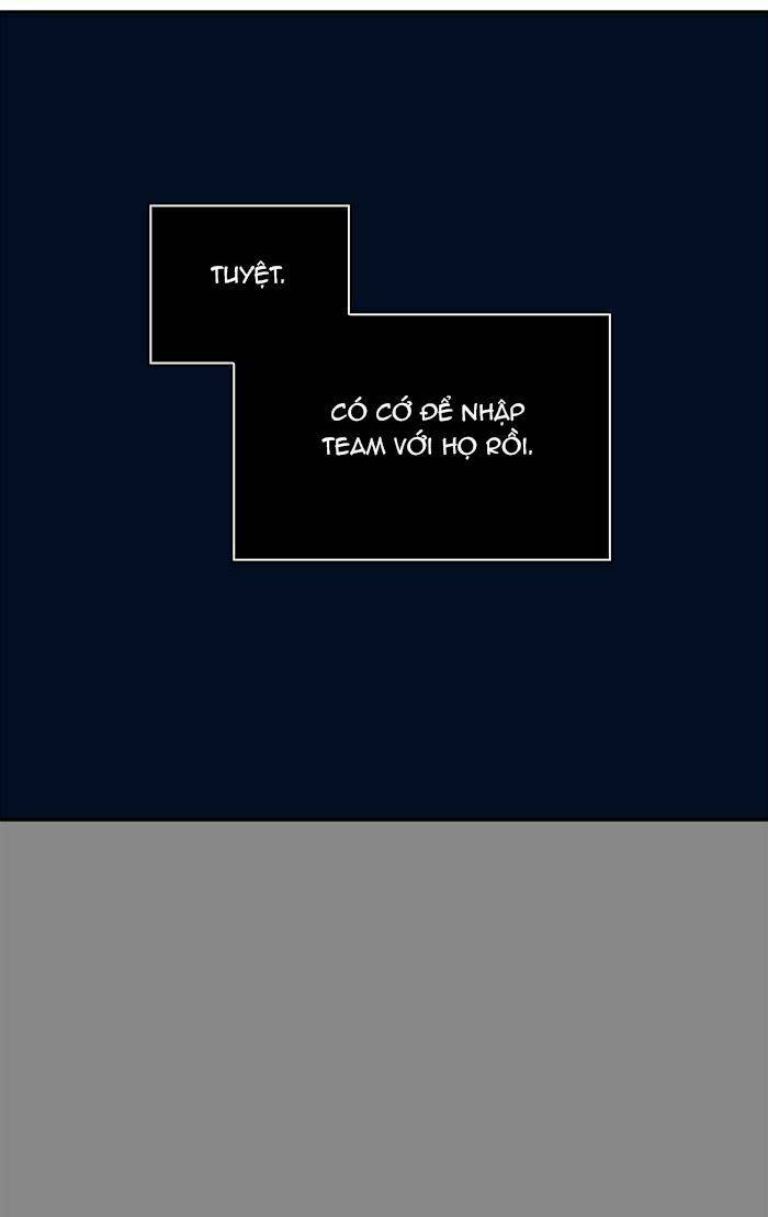 Cuộc Chiến Trong Tòa Tháp - Tower Of God: Chapter 361