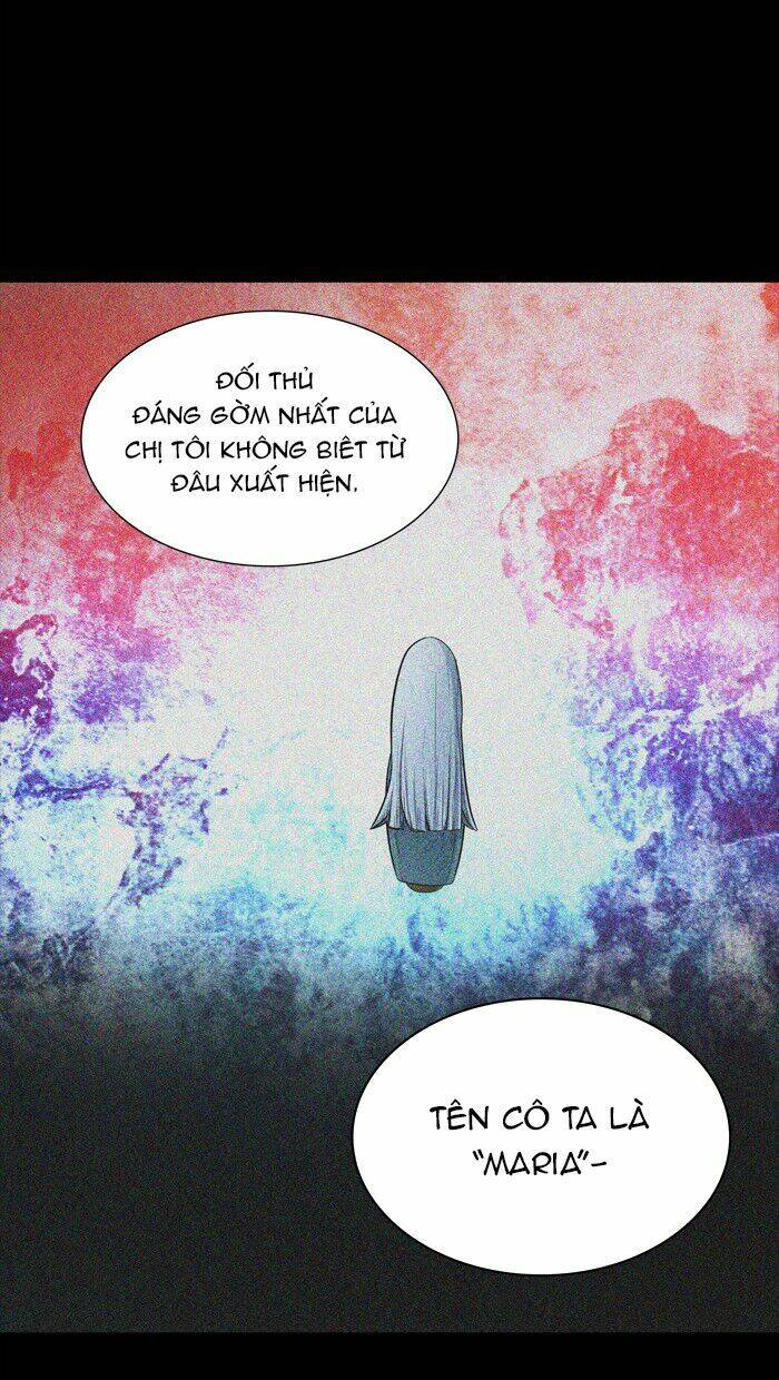 Cuộc Chiến Trong Tòa Tháp - Tower Of God: Chapter 364