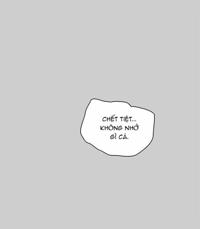 Cuộc Chiến Trong Tòa Tháp - Tower Of God: Chapter 367
