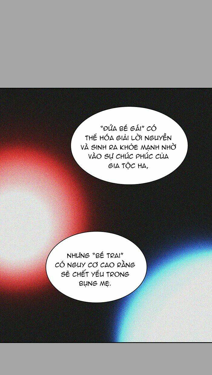 Cuộc Chiến Trong Tòa Tháp - Tower Of God: Chapter 367