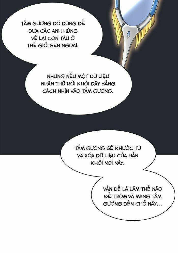 Cuộc Chiến Trong Tòa Tháp - Tower Of God: Chapter 368