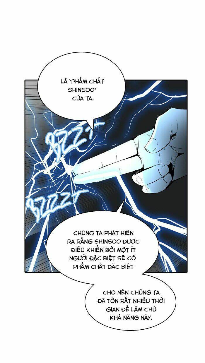 Cuộc Chiến Trong Tòa Tháp - Tower Of God: Chapter 368