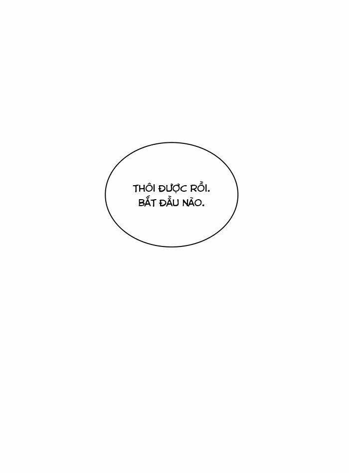 Cuộc Chiến Trong Tòa Tháp - Tower Of God: Chapter 370