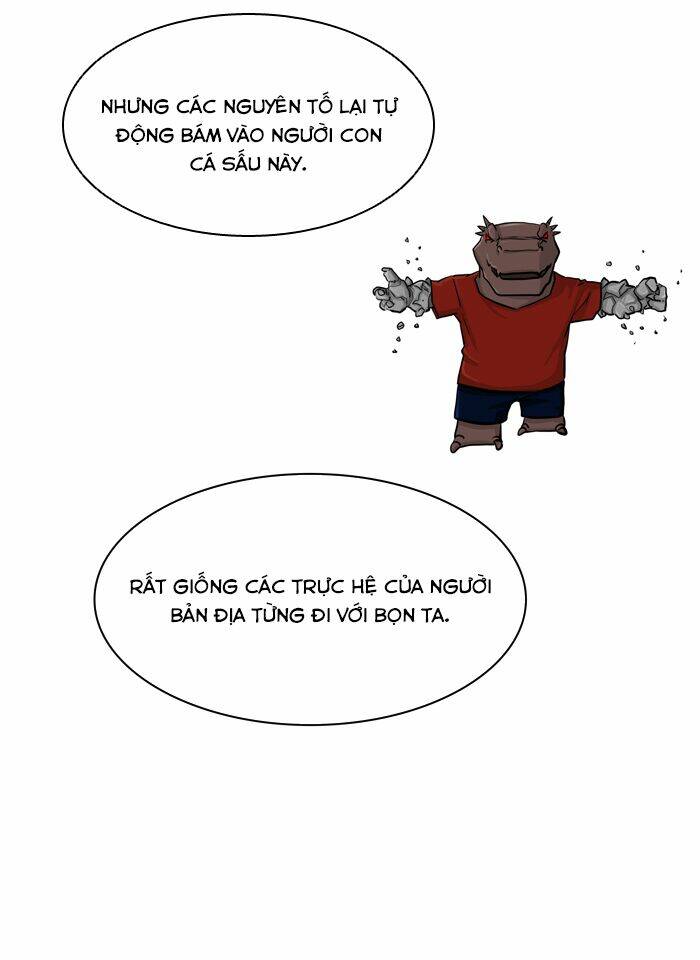 Cuộc Chiến Trong Tòa Tháp - Tower Of God: Chapter 376