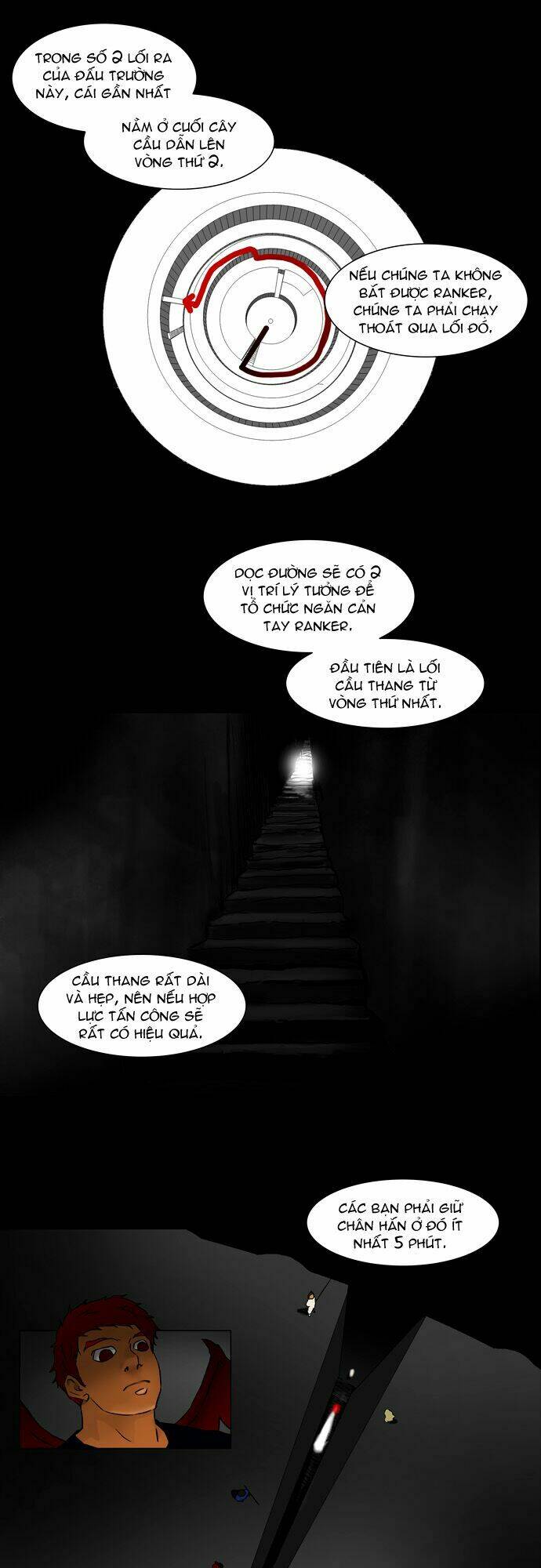 Cuộc Chiến Trong Tòa Tháp - Tower Of God: Chapter 38