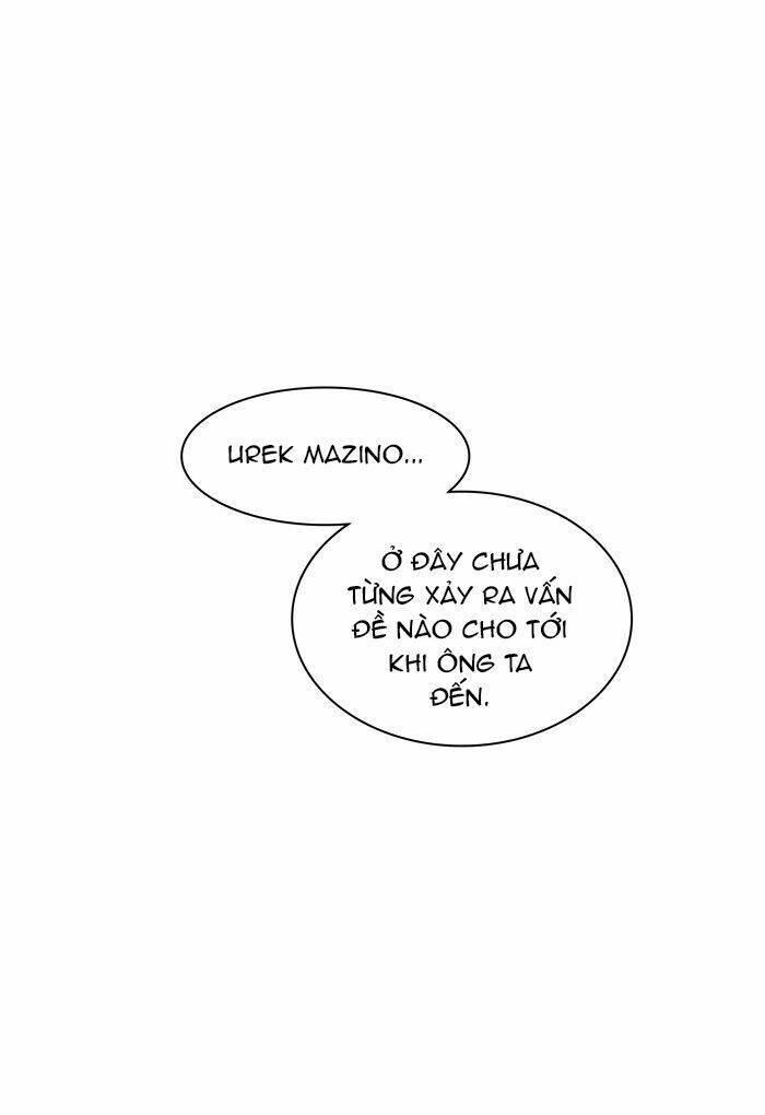 Cuộc Chiến Trong Tòa Tháp - Tower Of God: Chapter 380
