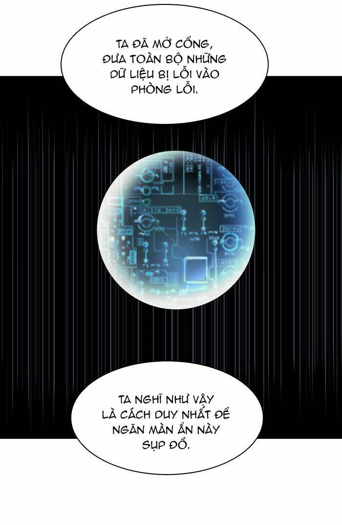 Cuộc Chiến Trong Tòa Tháp - Tower Of God: Chapter 380