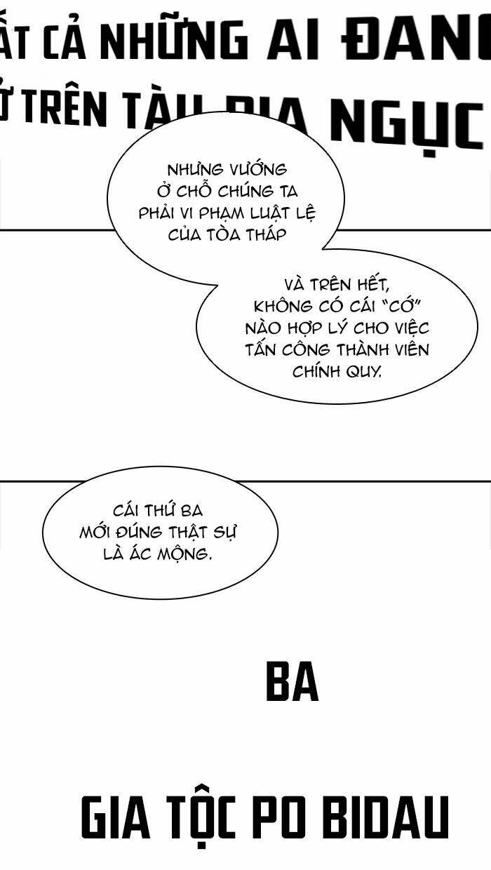 Cuộc Chiến Trong Tòa Tháp - Tower Of God: Chapter 389