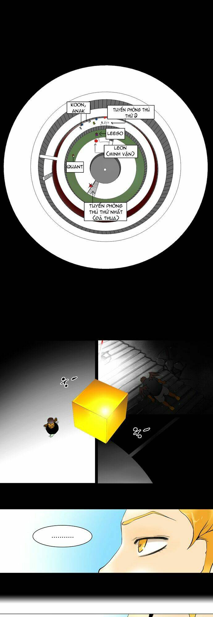 Cuộc Chiến Trong Tòa Tháp - Tower Of God: Chapter 39