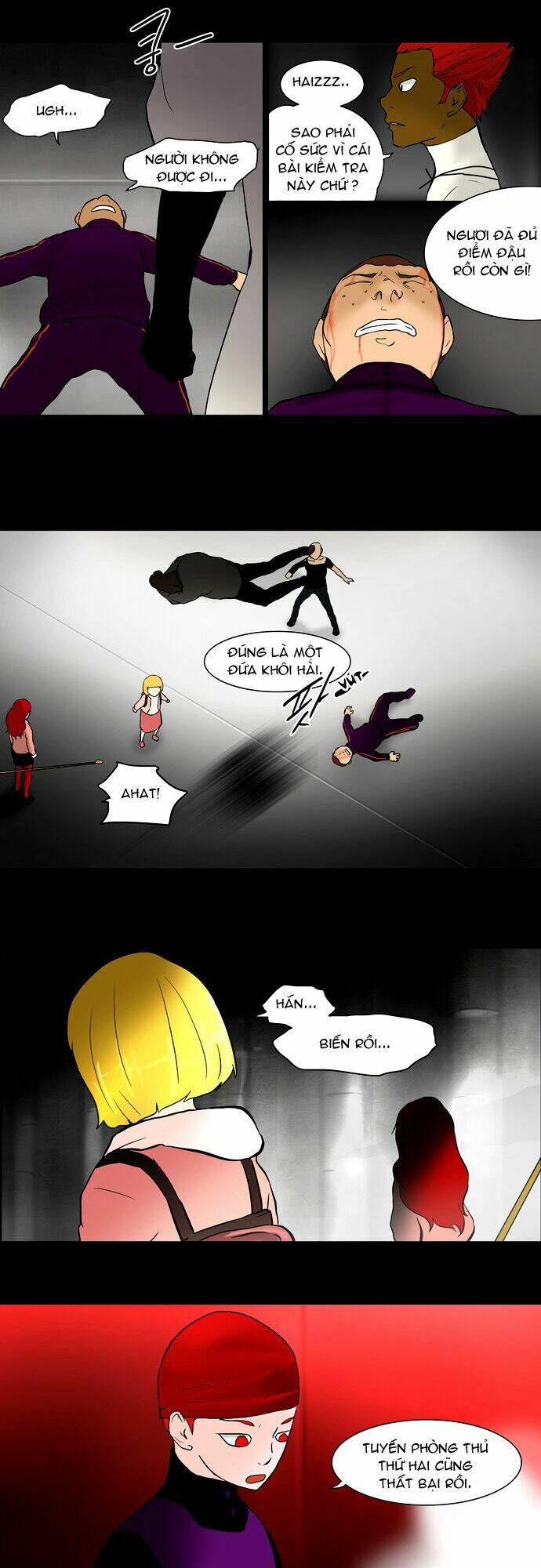 Cuộc Chiến Trong Tòa Tháp - Tower Of God: Chapter 39