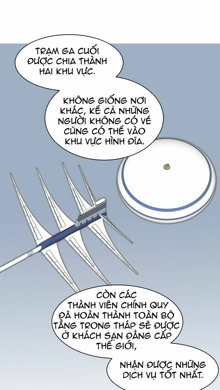 Cuộc Chiến Trong Tòa Tháp - Tower Of God: Chapter 395