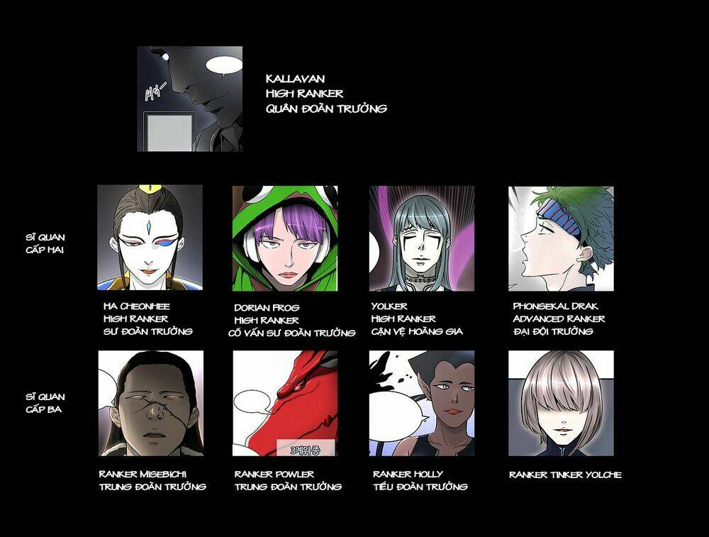 Cuộc Chiến Trong Tòa Tháp - Tower Of God: Chapter 396