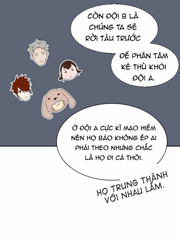 Cuộc Chiến Trong Tòa Tháp - Tower Of God: Chapter 397