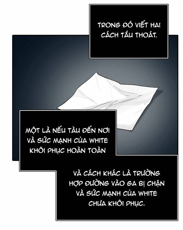 Cuộc Chiến Trong Tòa Tháp - Tower Of God: Chapter 400