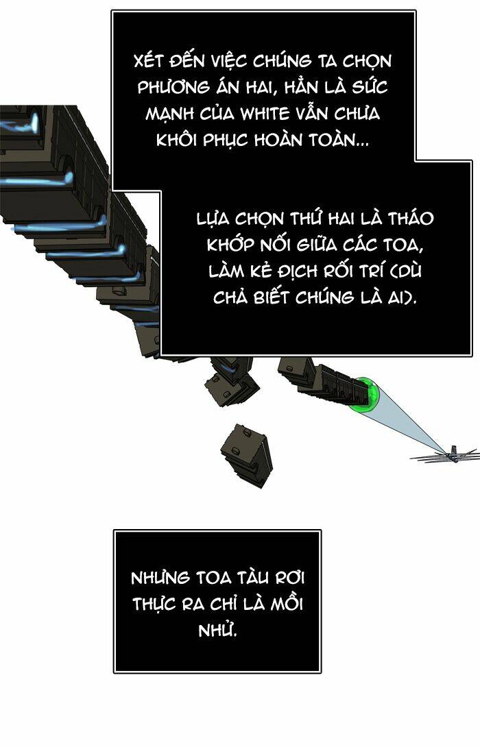 Cuộc Chiến Trong Tòa Tháp - Tower Of God: Chapter 400