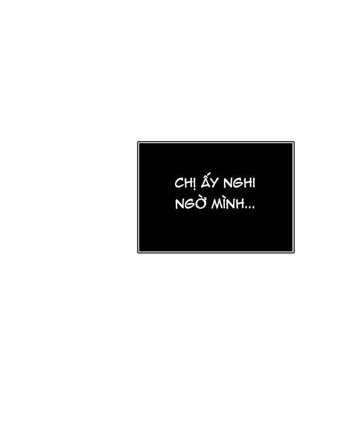 Cuộc Chiến Trong Tòa Tháp - Tower Of God: Chapter 401