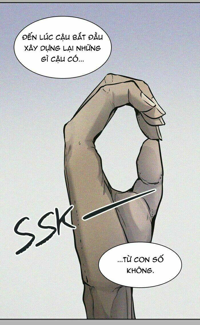 Cuộc Chiến Trong Tòa Tháp - Tower Of God: Chapter 424