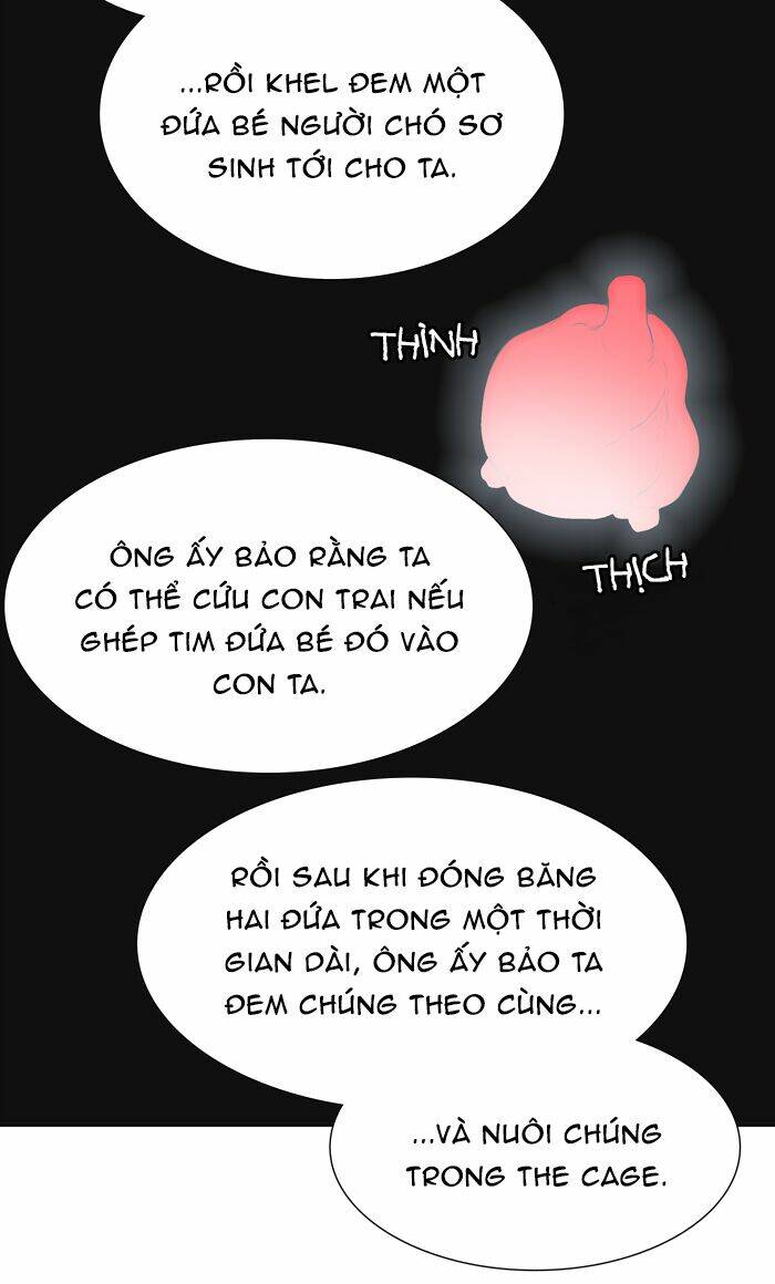 Cuộc Chiến Trong Tòa Tháp - Tower Of God: Chapter 446