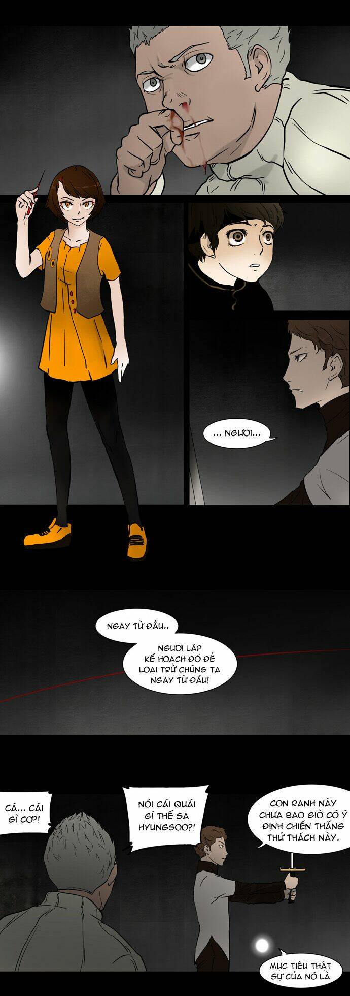 Cuộc Chiến Trong Tòa Tháp - Tower Of God: Chapter 45