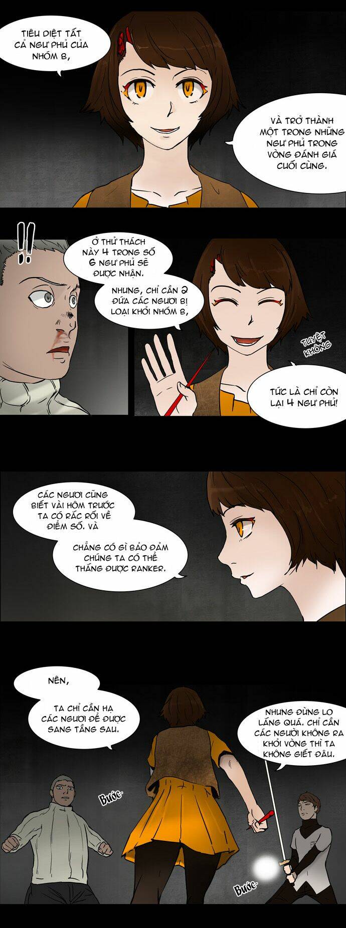 Cuộc Chiến Trong Tòa Tháp - Tower Of God: Chapter 45