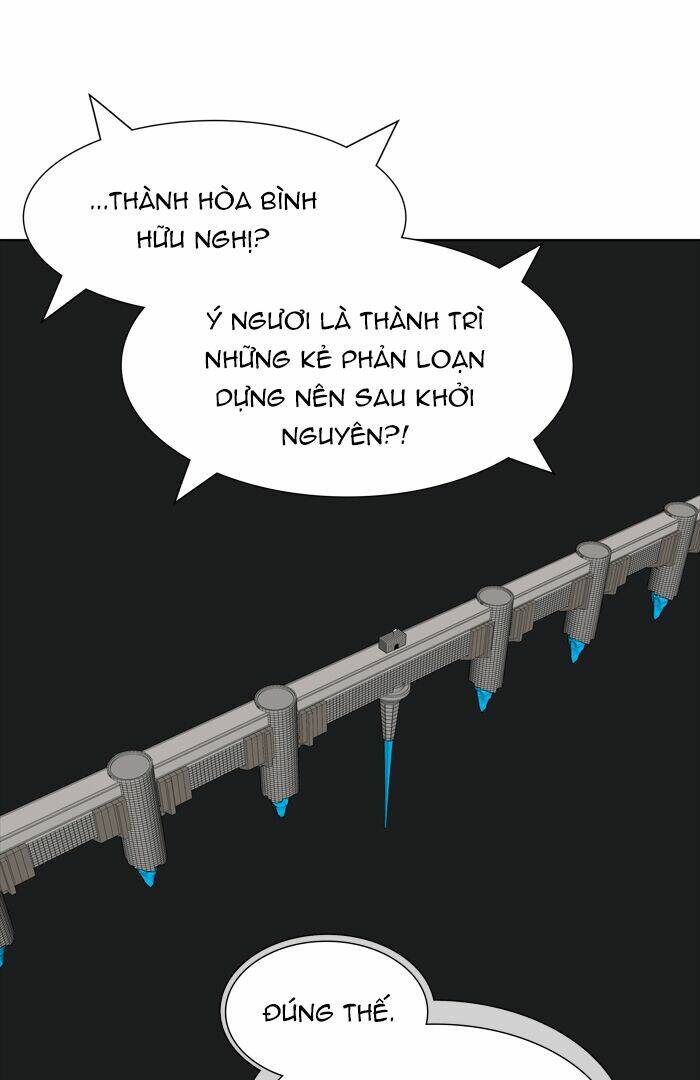 Cuộc Chiến Trong Tòa Tháp - Tower Of God: Chapter 452
