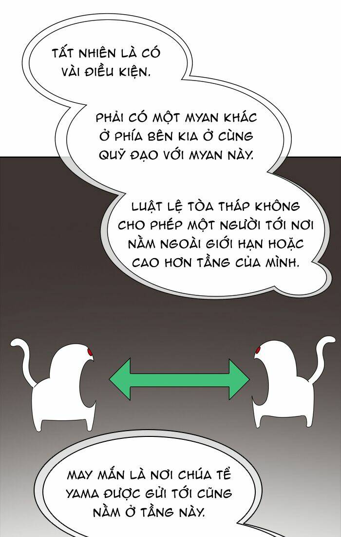 Cuộc Chiến Trong Tòa Tháp - Tower Of God: Chapter 453