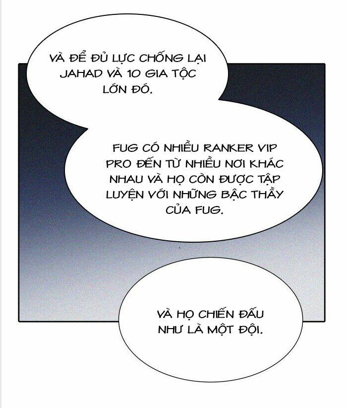Cuộc Chiến Trong Tòa Tháp - Tower Of God: Chapter 456