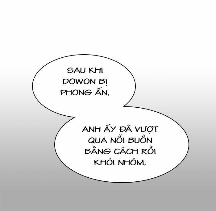 Cuộc Chiến Trong Tòa Tháp - Tower Of God: Chapter 457