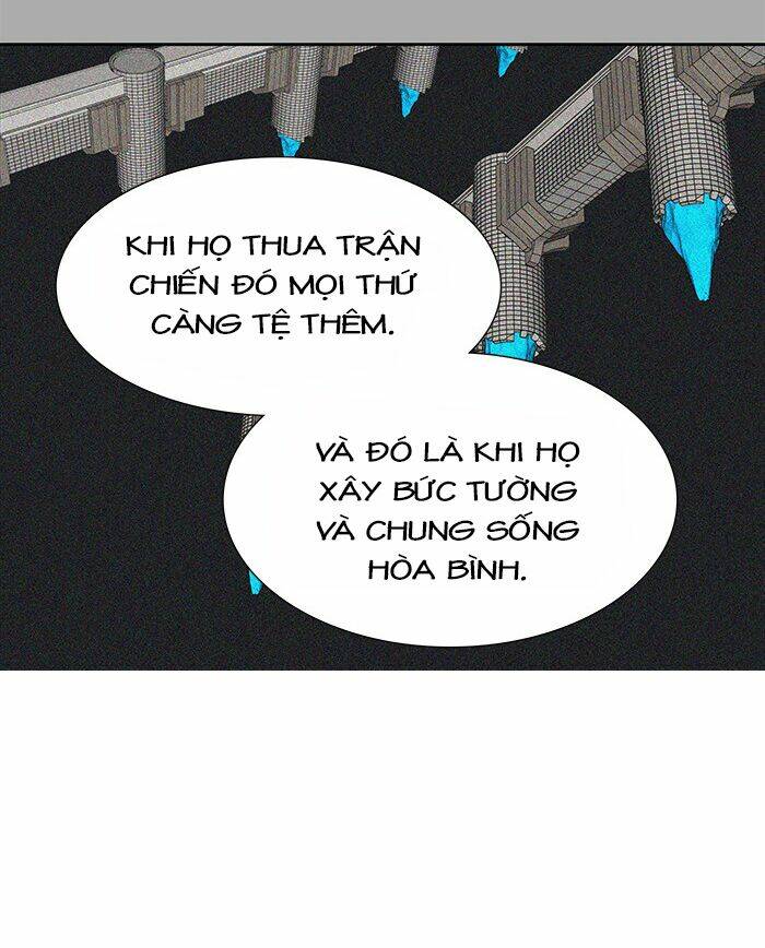 Cuộc Chiến Trong Tòa Tháp - Tower Of God: Chapter 457