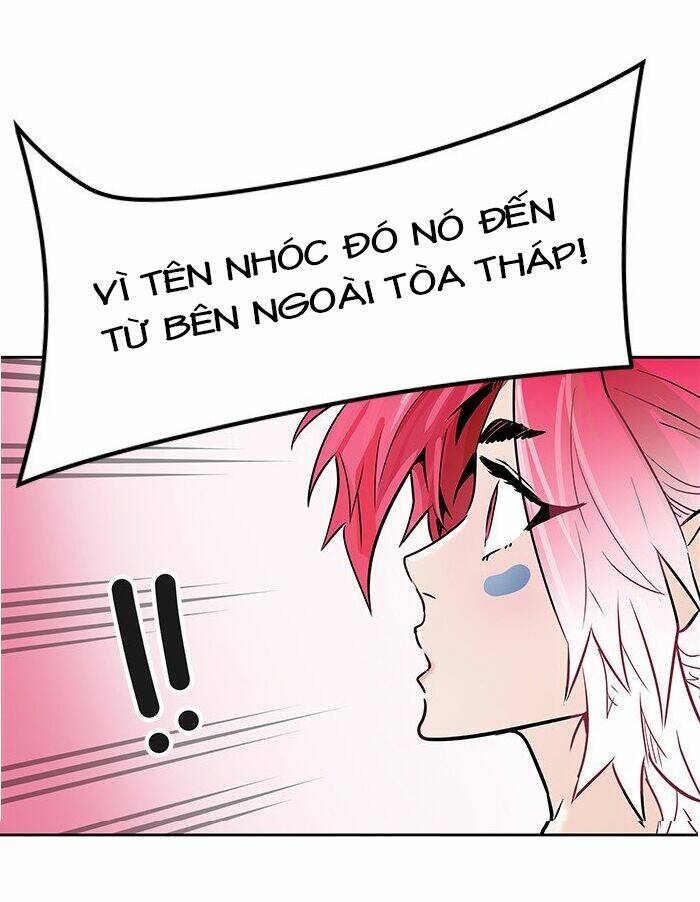 Cuộc Chiến Trong Tòa Tháp - Tower Of God: Chapter 463