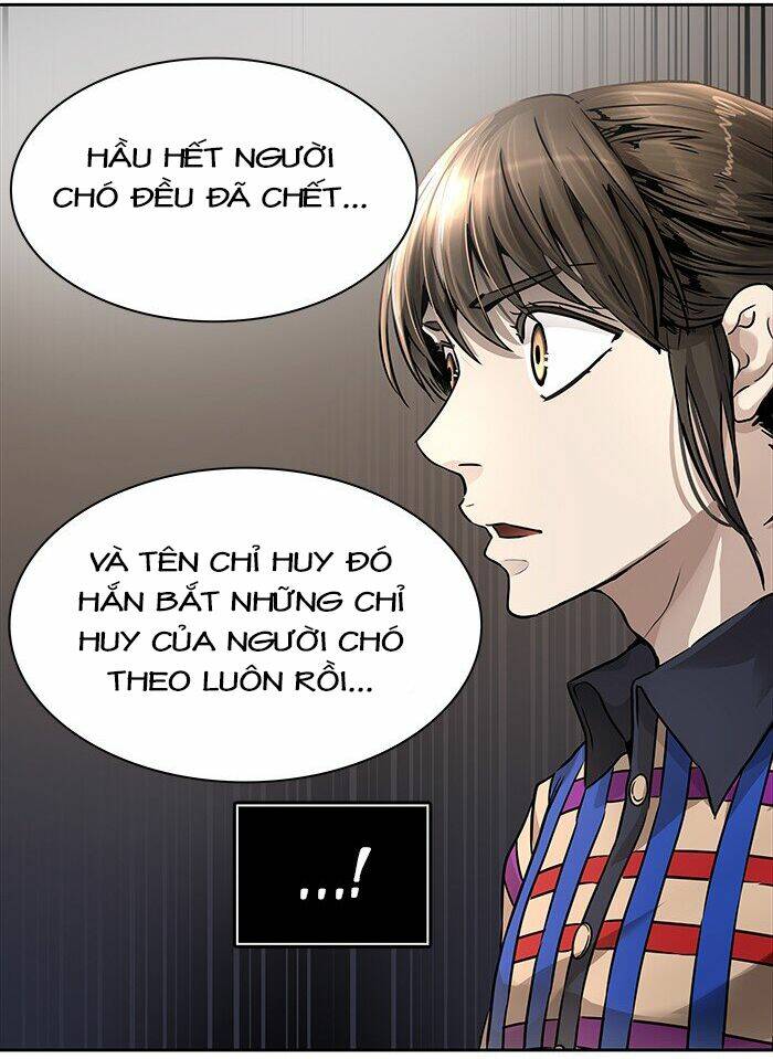 Cuộc Chiến Trong Tòa Tháp - Tower Of God: Chapter 466