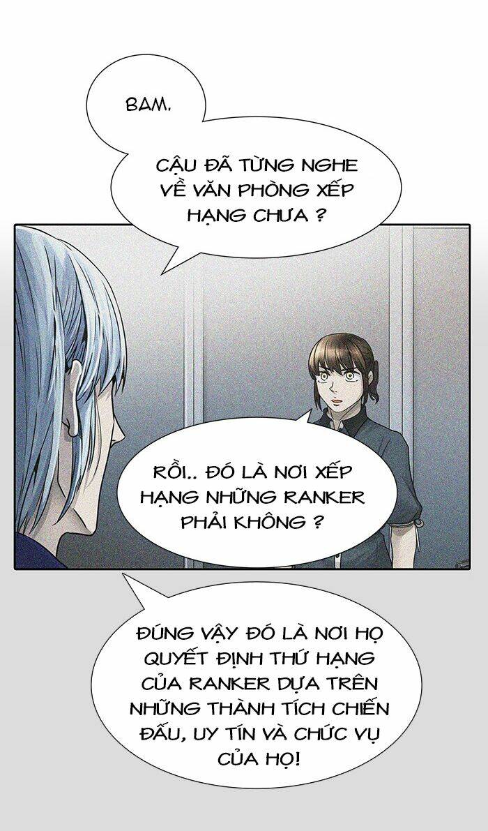 Cuộc Chiến Trong Tòa Tháp - Tower Of God: Chapter 467