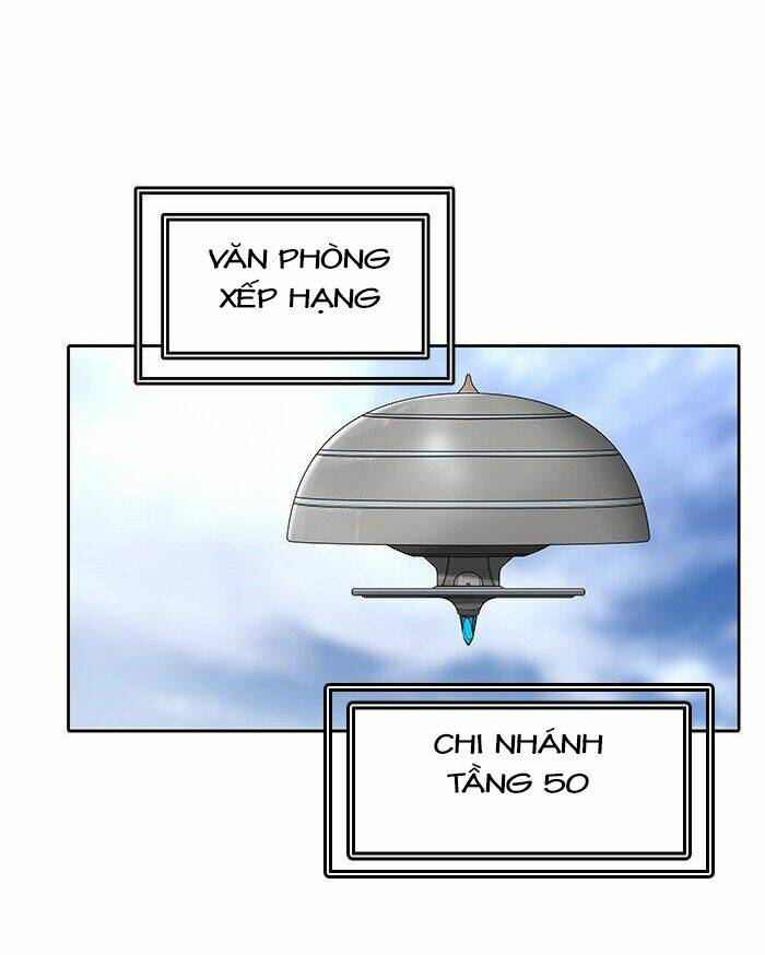 Cuộc Chiến Trong Tòa Tháp - Tower Of God: Chapter 468
