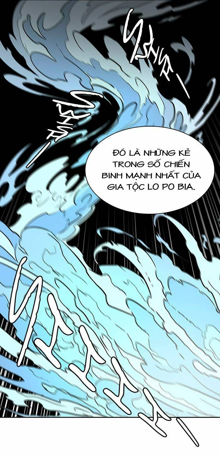 Cuộc Chiến Trong Tòa Tháp - Tower Of God: Chapter 470