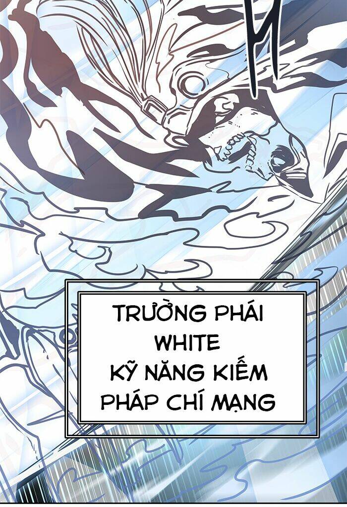 Cuộc Chiến Trong Tòa Tháp - Tower Of God: Chapter 480