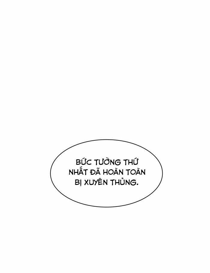 Cuộc Chiến Trong Tòa Tháp - Tower Of God: Chapter 485