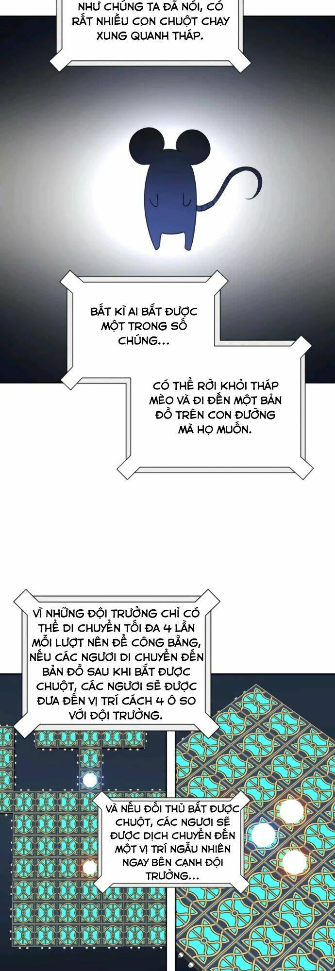Cuộc Chiến Trong Tòa Tháp - Tower Of God: Chapter 487