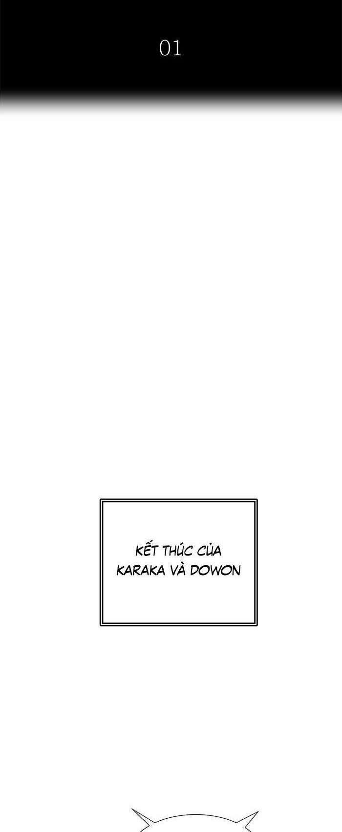 Cuộc Chiến Trong Tòa Tháp - Tower Of God: Chapter 499