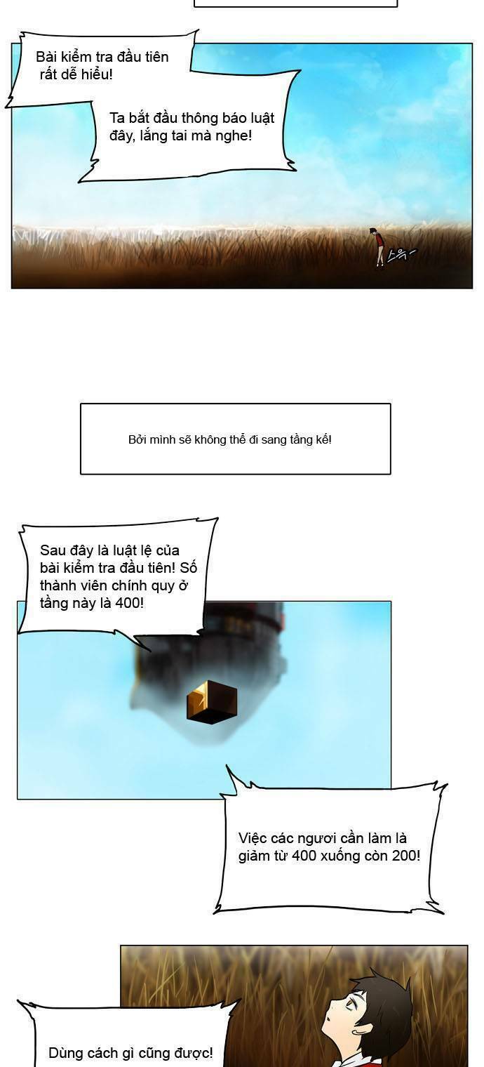 Cuộc Chiến Trong Tòa Tháp - Tower Of God: Chapter 5