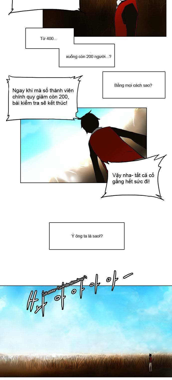 Cuộc Chiến Trong Tòa Tháp - Tower Of God: Chapter 5