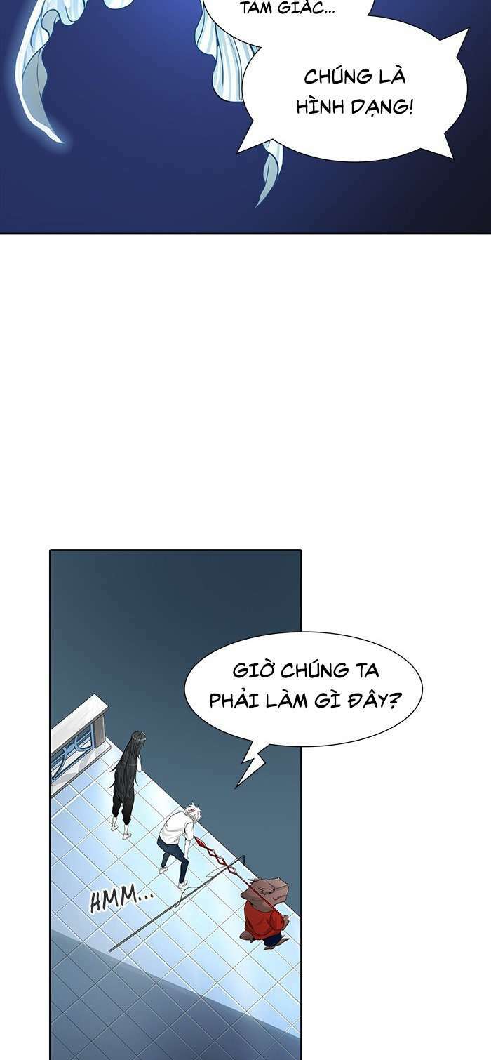 Cuộc Chiến Trong Tòa Tháp - Tower Of God: Chapter 500