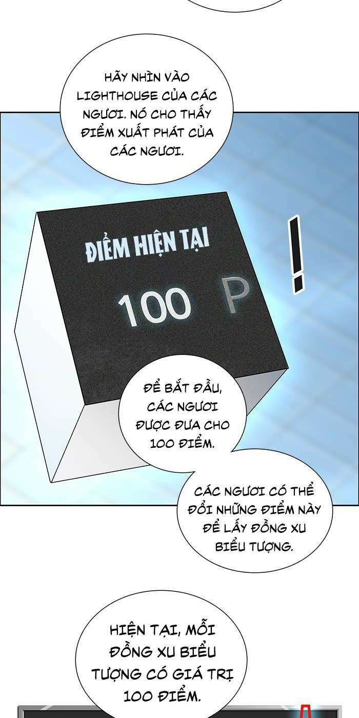 Cuộc Chiến Trong Tòa Tháp - Tower Of God: Chapter 500