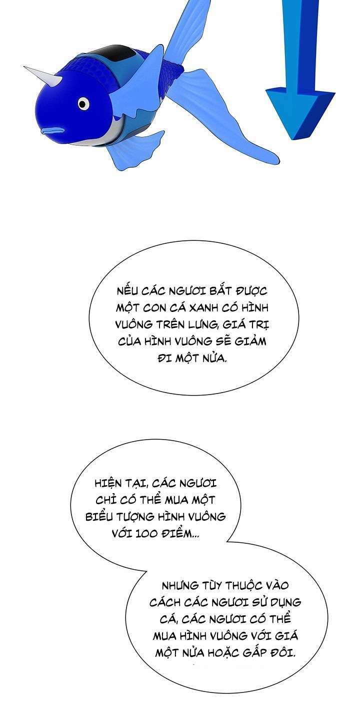 Cuộc Chiến Trong Tòa Tháp - Tower Of God: Chapter 500