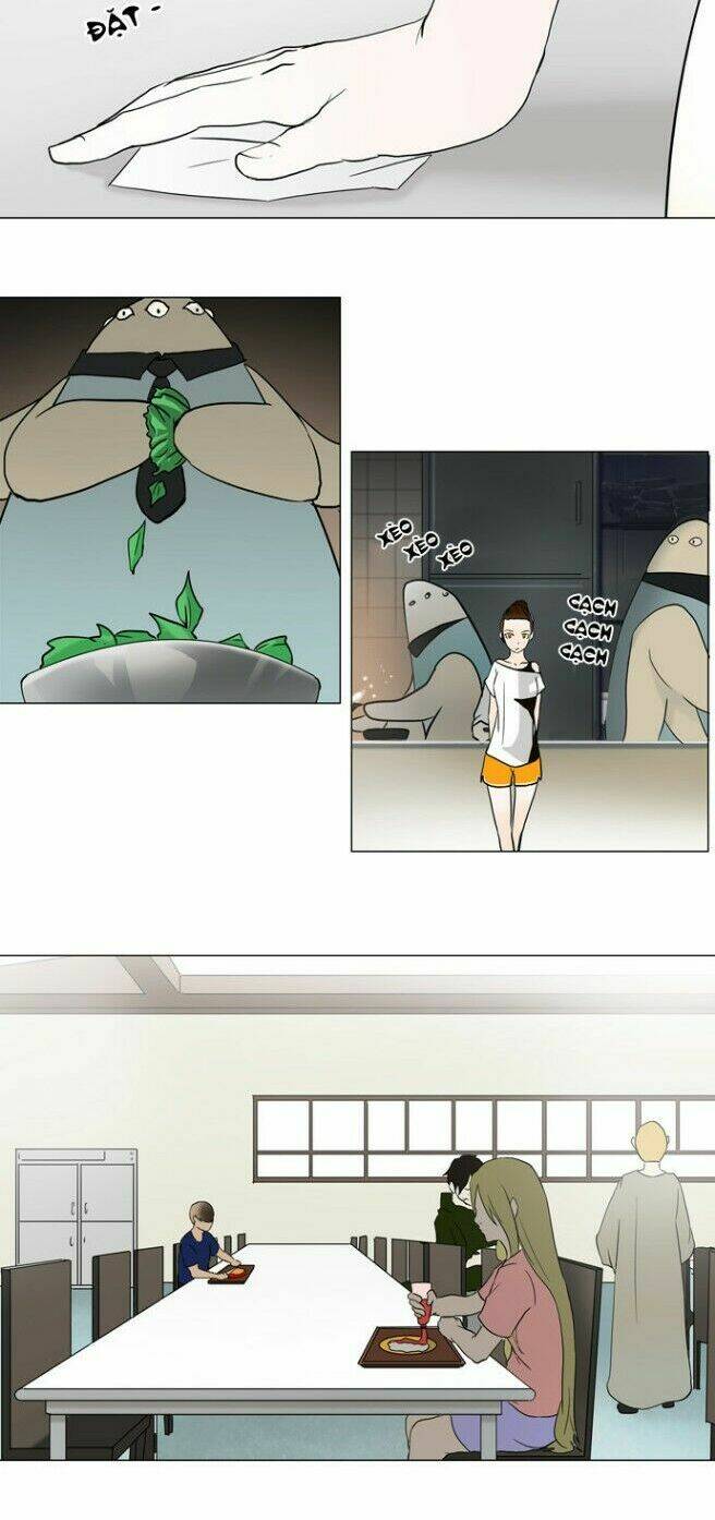 Cuộc Chiến Trong Tòa Tháp - Tower Of God: Chapter 52