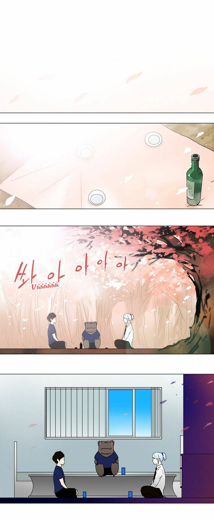 Cuộc Chiến Trong Tòa Tháp - Tower Of God: Chapter 53