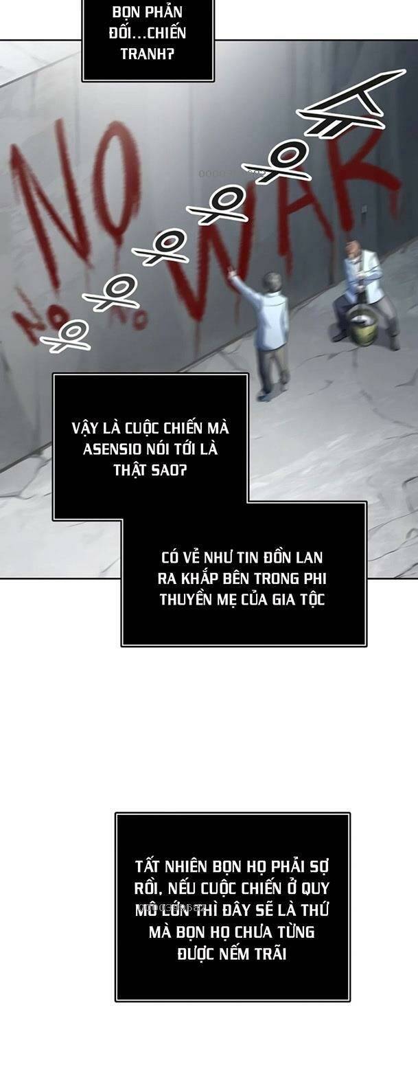 Cuộc Chiến Trong Tòa Tháp - Tower Of God: Chapter 551